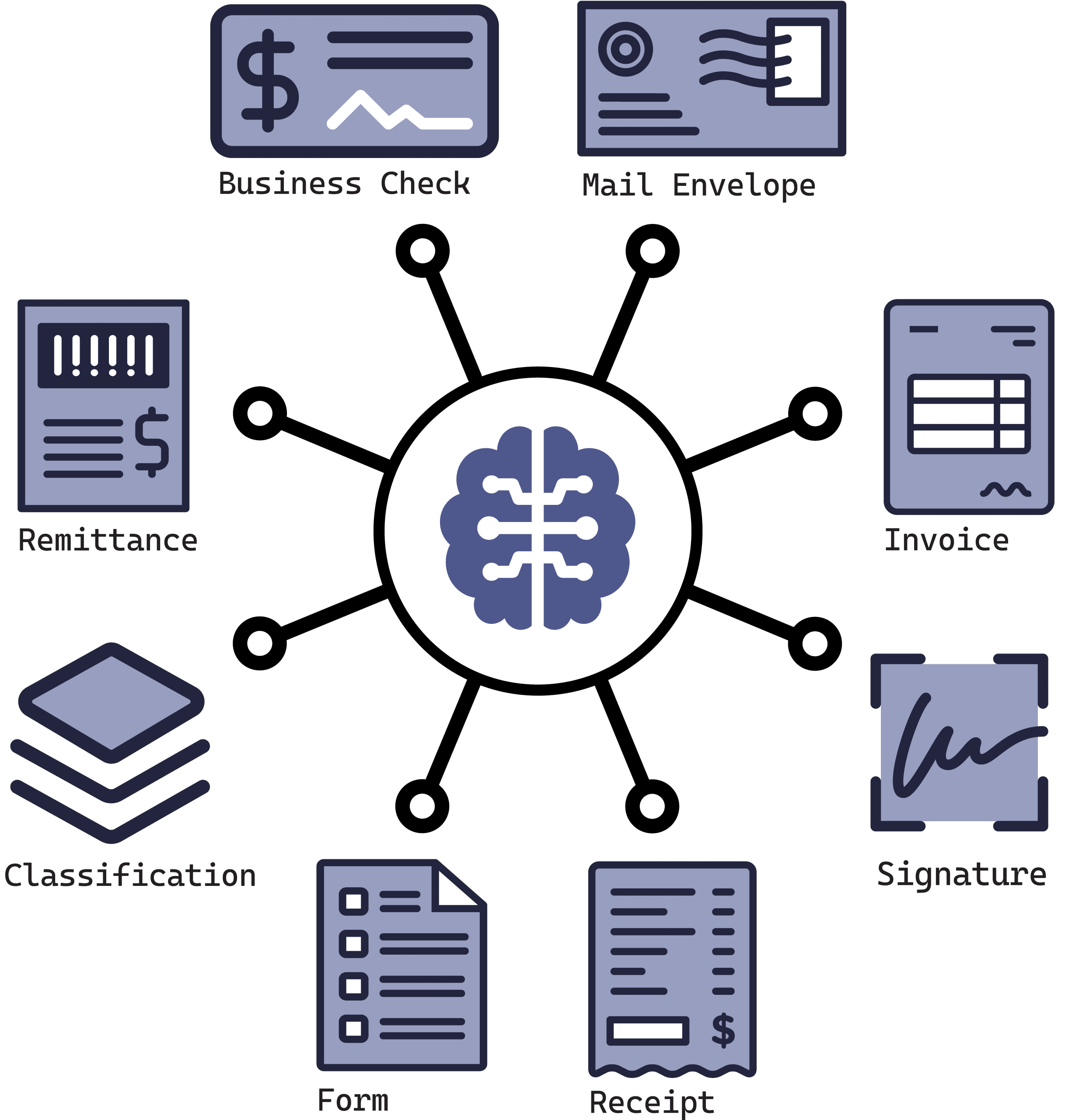 oneintelligence-models-0