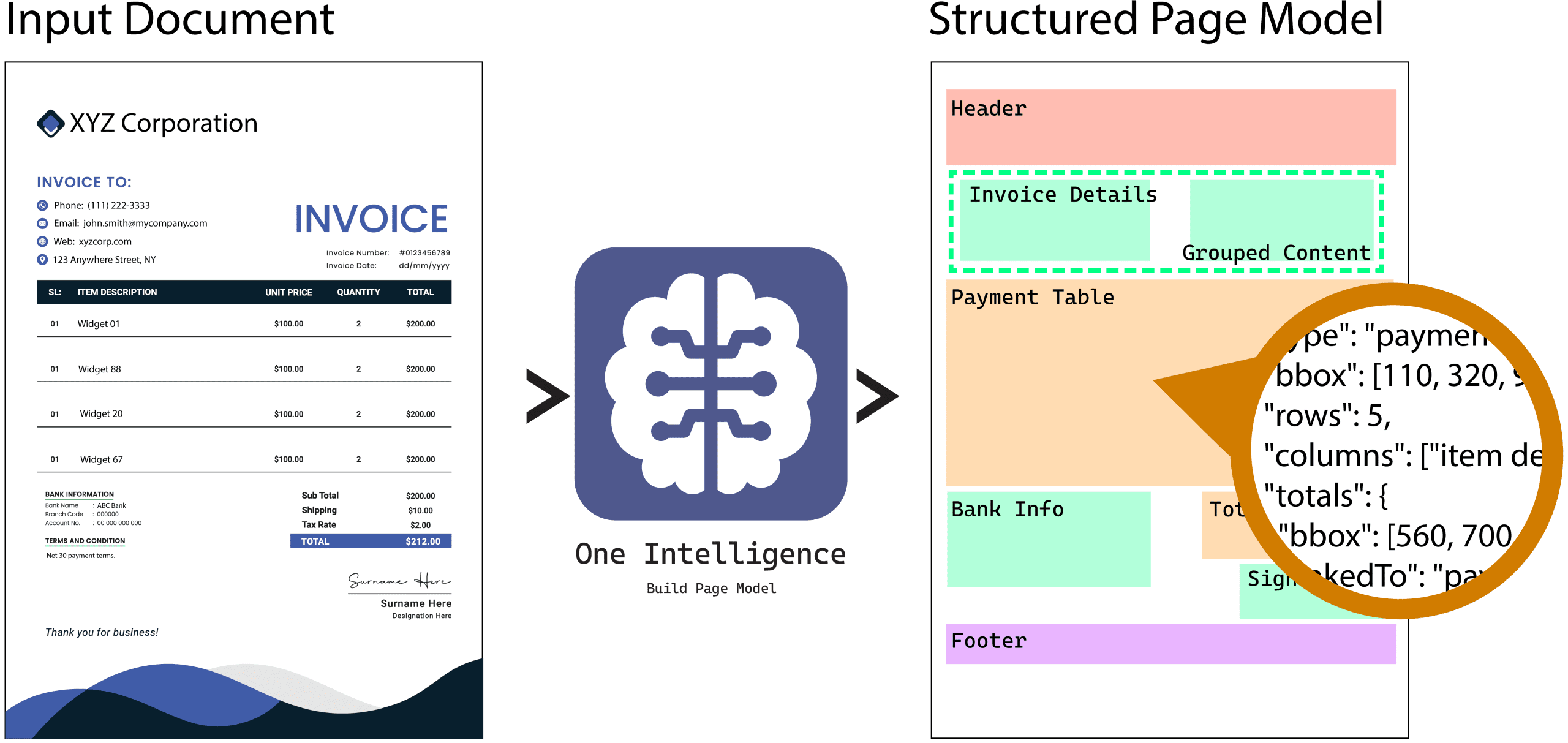 visualIntelligence-preparedforunderstanding-1